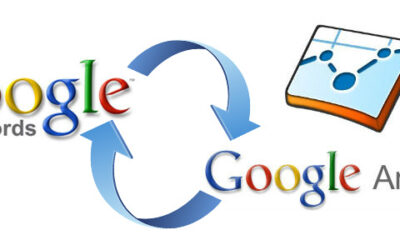Como enlazar tus cuentas de Google Adwords y Analytics