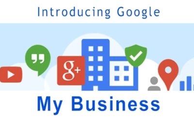 Google Places a partir de ahora es Google My Business