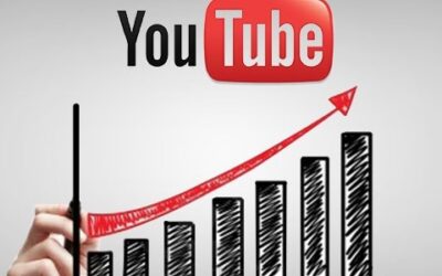 Optimización de vídeos para Youtube