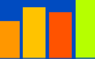 Modelos de atribución en Google AdWords