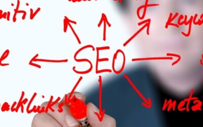 ¿Qué es seo estratégico?: posicionamiento web con sentido