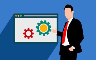 Anuncios adaptables de display en Google Ads