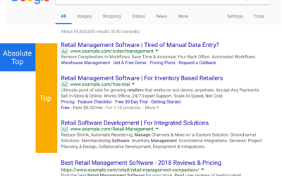 Posición en Google Ads: Nuevas métricas
