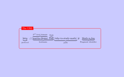 ¿Cómo optimizar una URL para SEO?