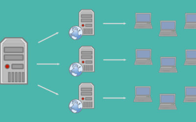 CDN: Importancia y ventajas para SEO
