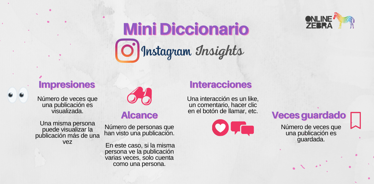 Instagram Insights 