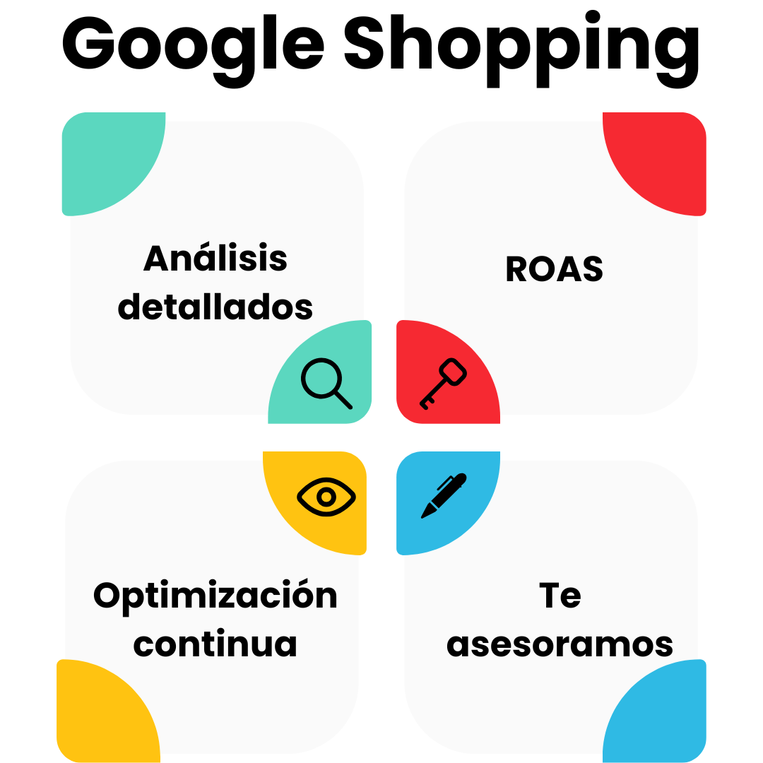 agencia google shopping