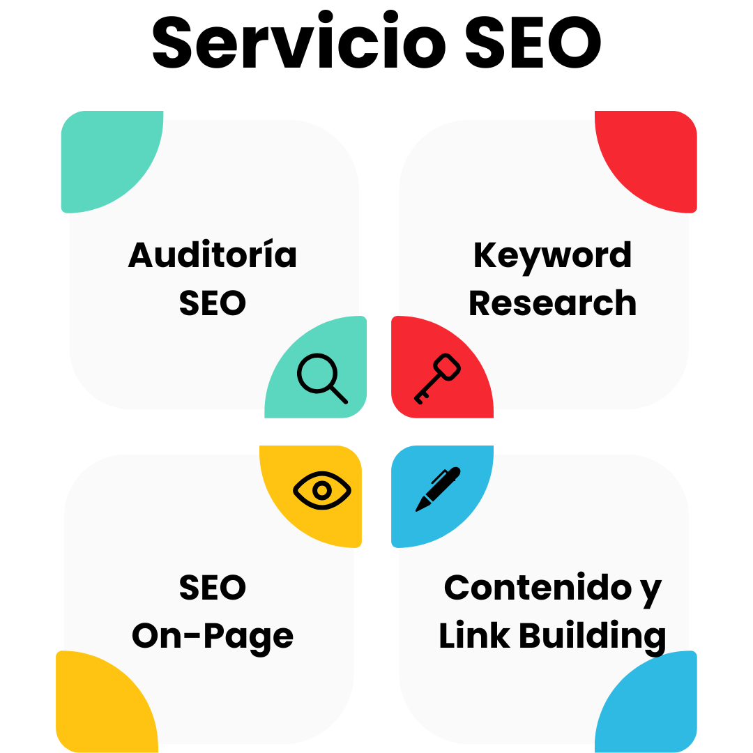 agencia seo