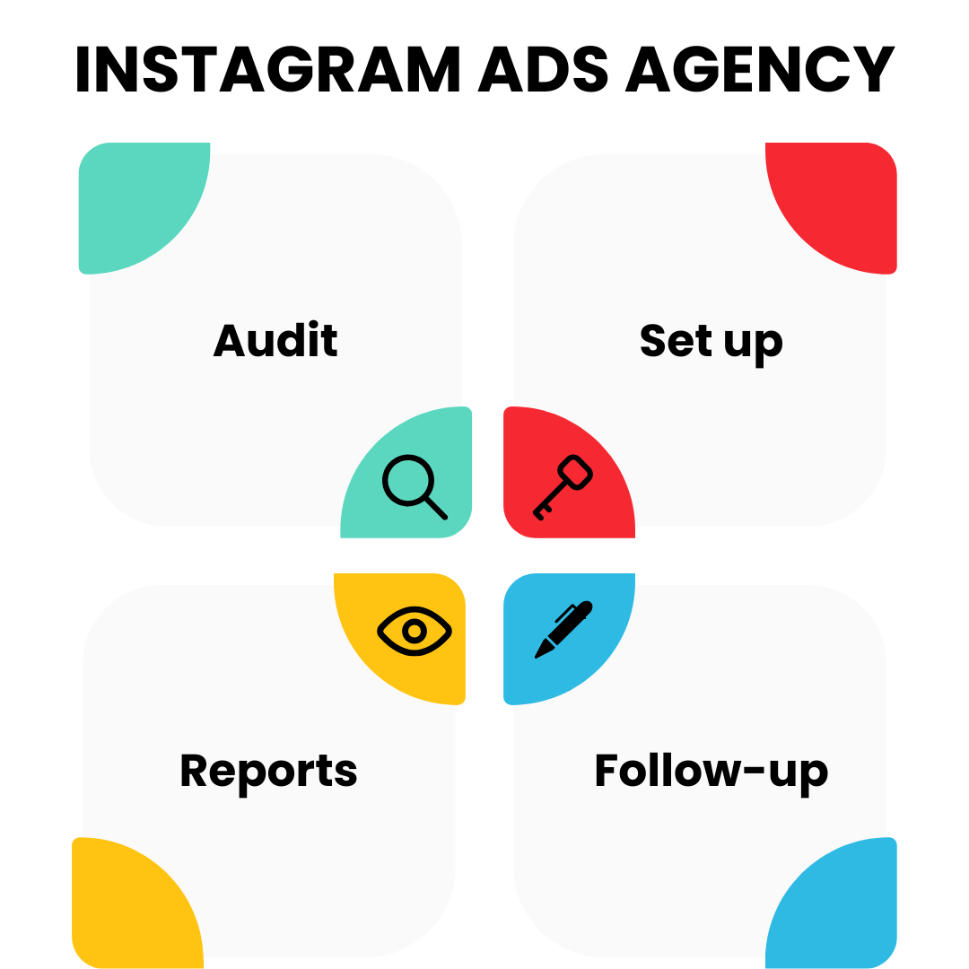 Instagram ads agency