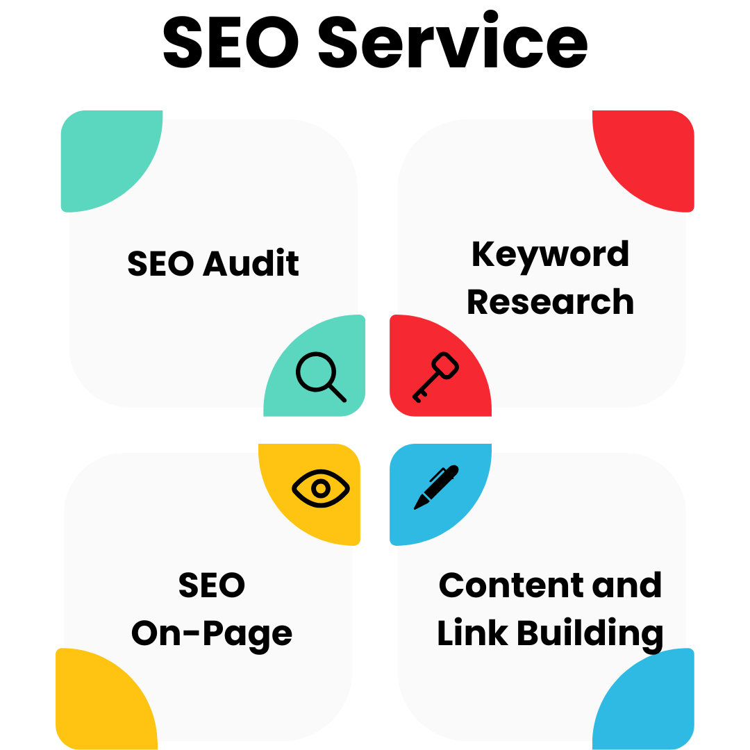 SEO Service