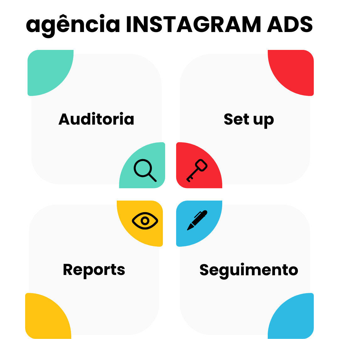 agência Instagram ads