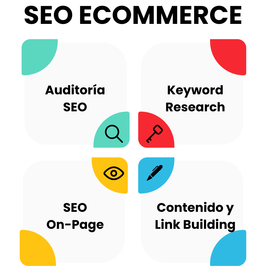 agencia seo para ecommerce