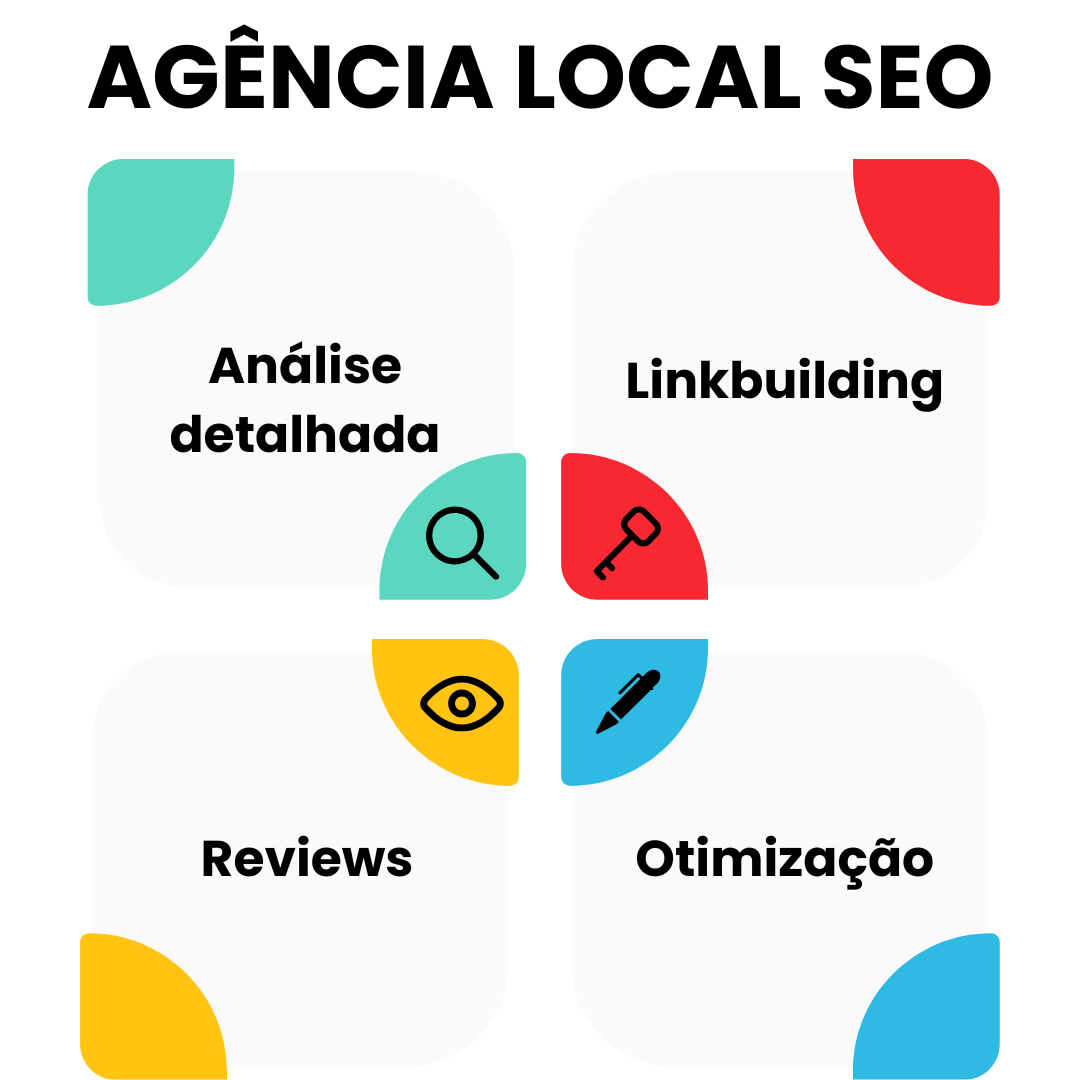 AGÊNCIA LOCAL SEO