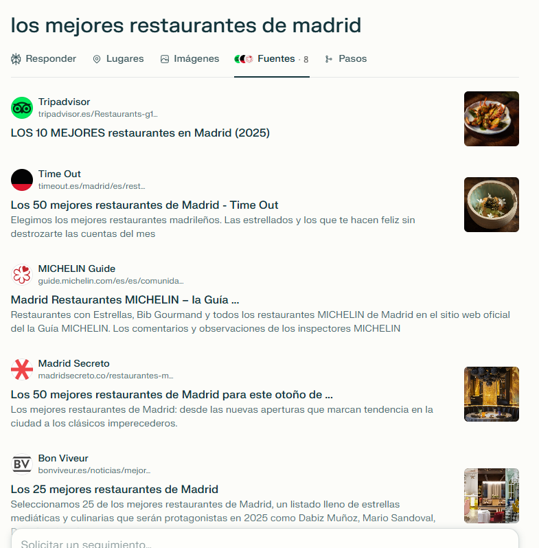 seo en perplexity fuentes